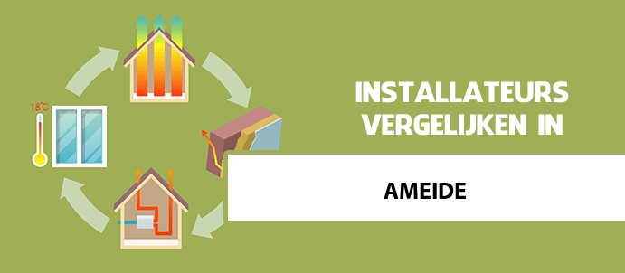 zonneboiler-kopen-ameide