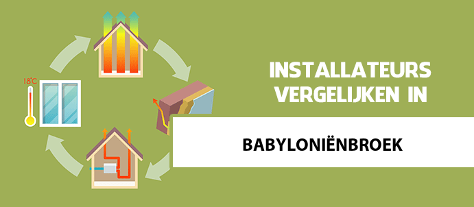 zonneboiler-kopen-babylonienbroek