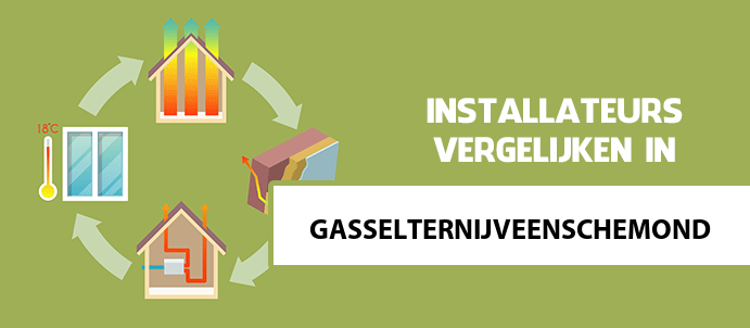 zonneboiler-kopen-gasselternijveenschemond