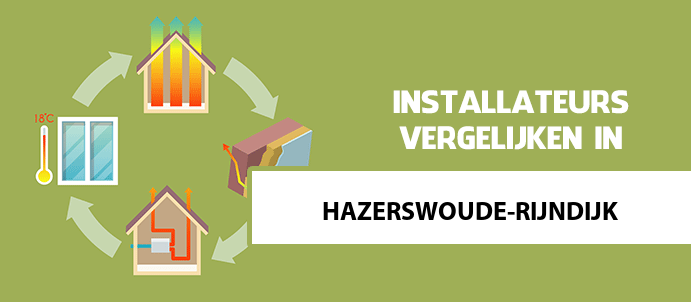 zonneboiler-kopen-hazerswoude-rijndijk