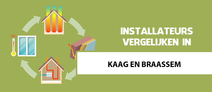 zonneboiler-kopen-kaag-en-braassem