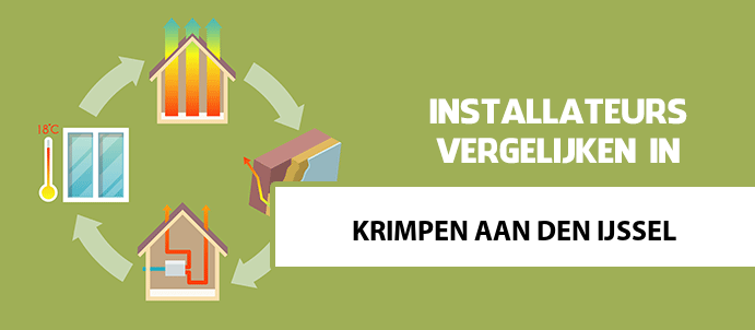 zonneboiler-kopen-krimpen-aan-den-ijssel