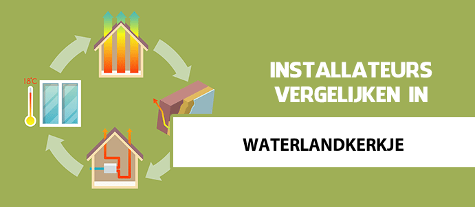 zonneboiler-kopen-waterlandkerkje